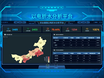 以電折水分析平臺