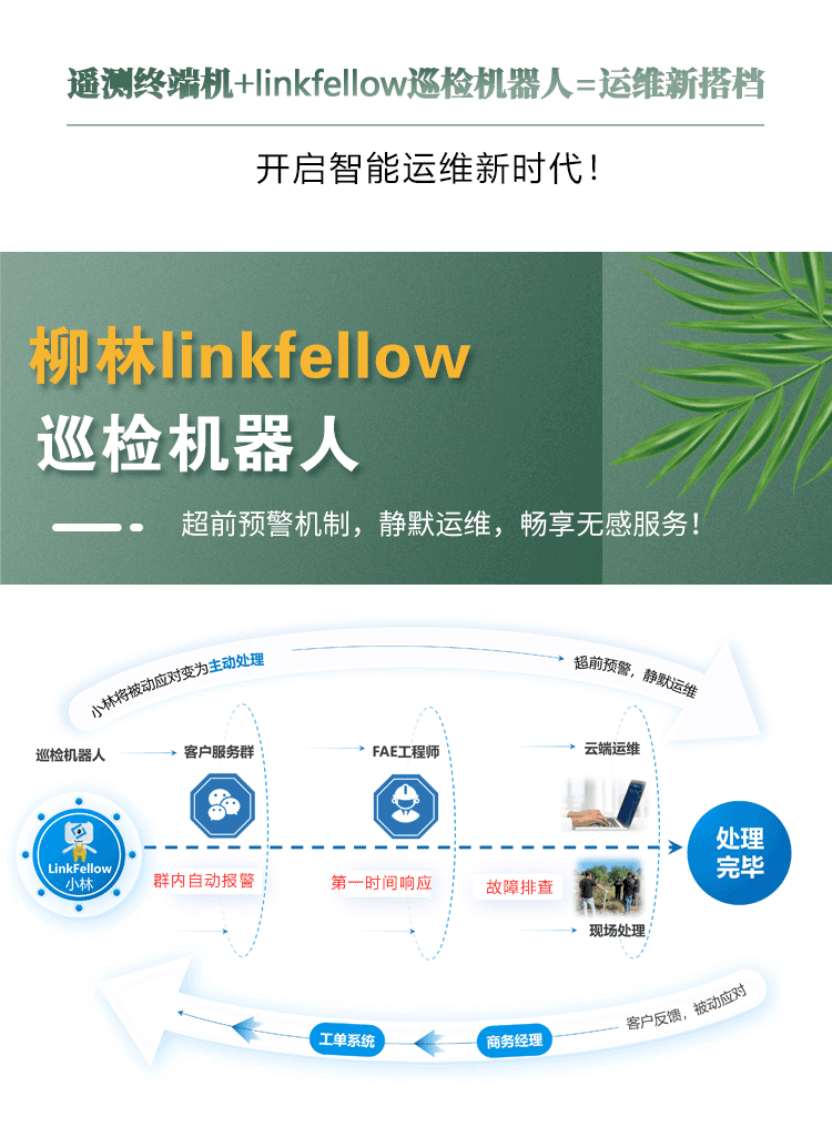 柳林遙測終端機+linkfellow巡檢機器人=運維新搭檔，開啟智能運維新時代
