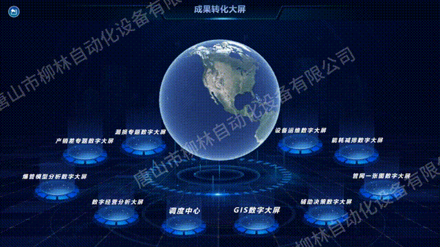 數字大屏合集.gif