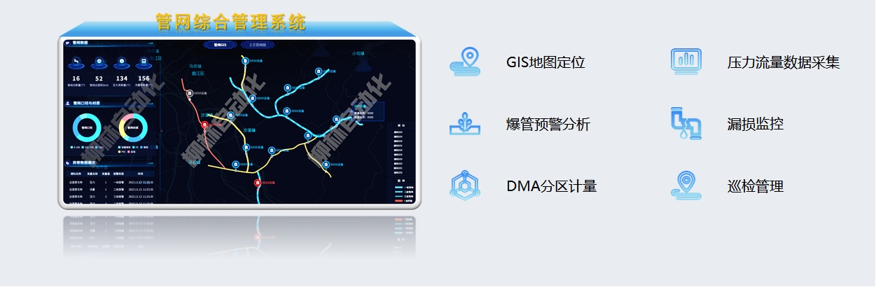 管網綜合管理系統：GIS定位、壓力流量數據采集、爆管預警分析、漏損監控、DMA分區計量、巡檢管理