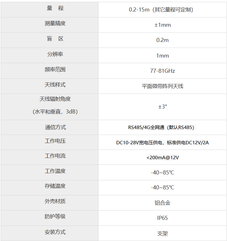 技術參數2026更新.png
