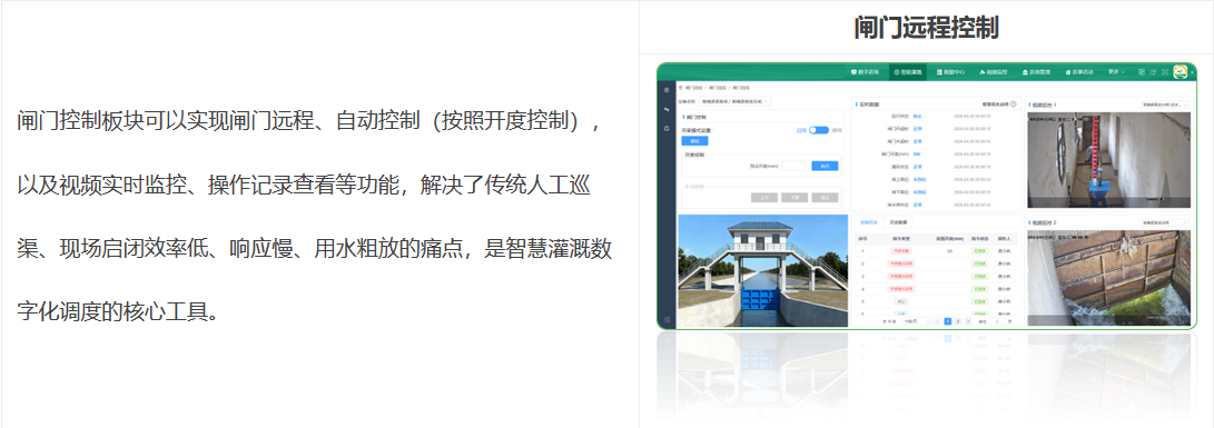 閘門控制板塊可以實現閘門遠程、自動控制（按照開度控制），以及視頻實時監控、操作記錄查看等功能，解決了傳統人工巡渠、現場啟閉效率低、響應慢、用水粗放的痛點，是智慧灌溉數字化調度的核心工具。 