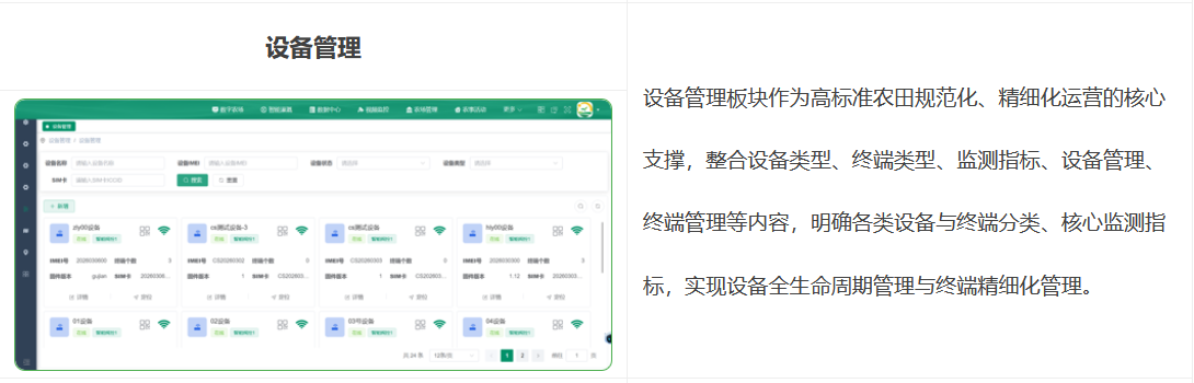 設備管理板塊作為高標準農田規范化、精細化運營的核心支撐，整合設備類型、終端類型、監測指標、設備管理、終端管理等內容，明確各類設備與終端分類、核心監測指標，實現設備全生命周期管理與終端精細化管理。 