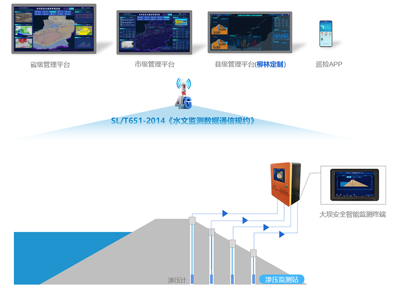 應(yīng)用示意-800.png